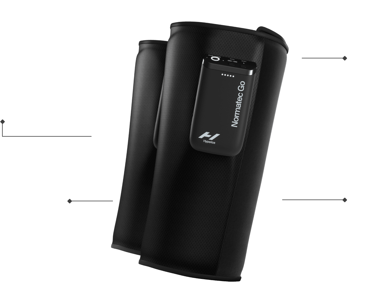 美国Hyperice Normatec Go动态气压式按摩系统