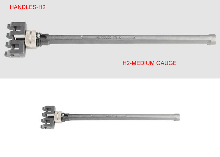 美国Parmelee公司进口摩擦扳手手柄H2-MEDIUM GAUGE