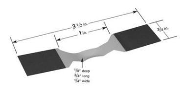 AL2O3镀氧化铝蒸发舟RDM-WBAO-1
