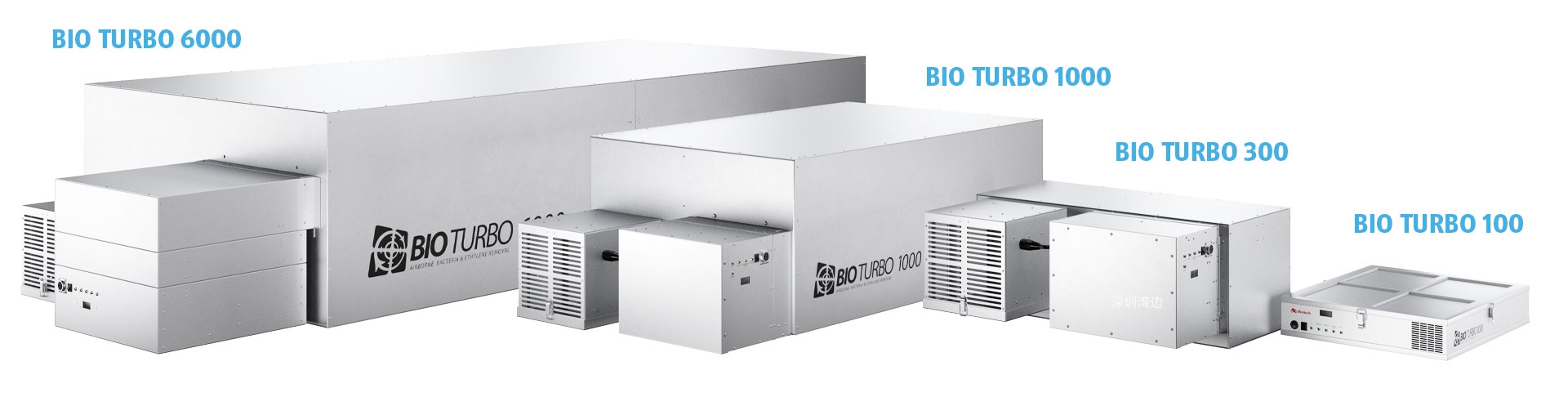 Miatech BIOTURBO  - 型号 100i -空气净化系统