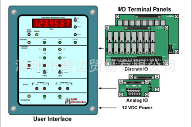 美国AGM Electronics公司HPM4003-20传感器