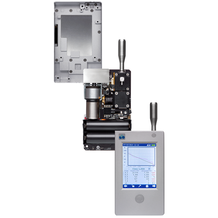 美国Teilch Pro 203颗粒分析仪