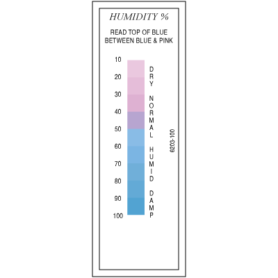 加拿大进口Telatemp 6203-100变色湿度卡